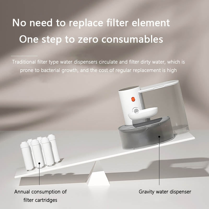 Mobile Without Plug In Automation Water Fountain For Pet canrusupet