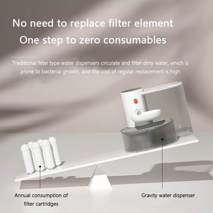 Mobile Without Plug In Automation Water Fountain For Pet canrusupet