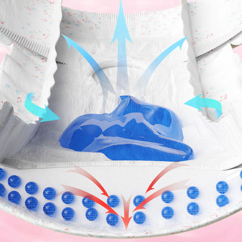 Male And Female Two Styles Disposable Dog Nappies canrusupet