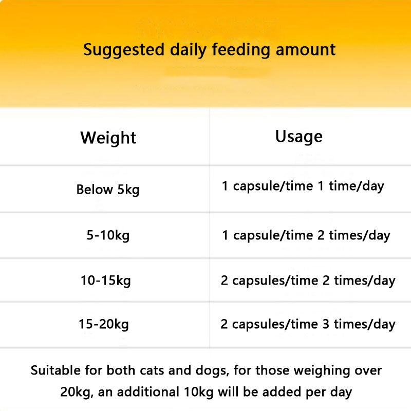 Omega 3 Fish Oil Capsule Special For Cats And Dogs canrusupet