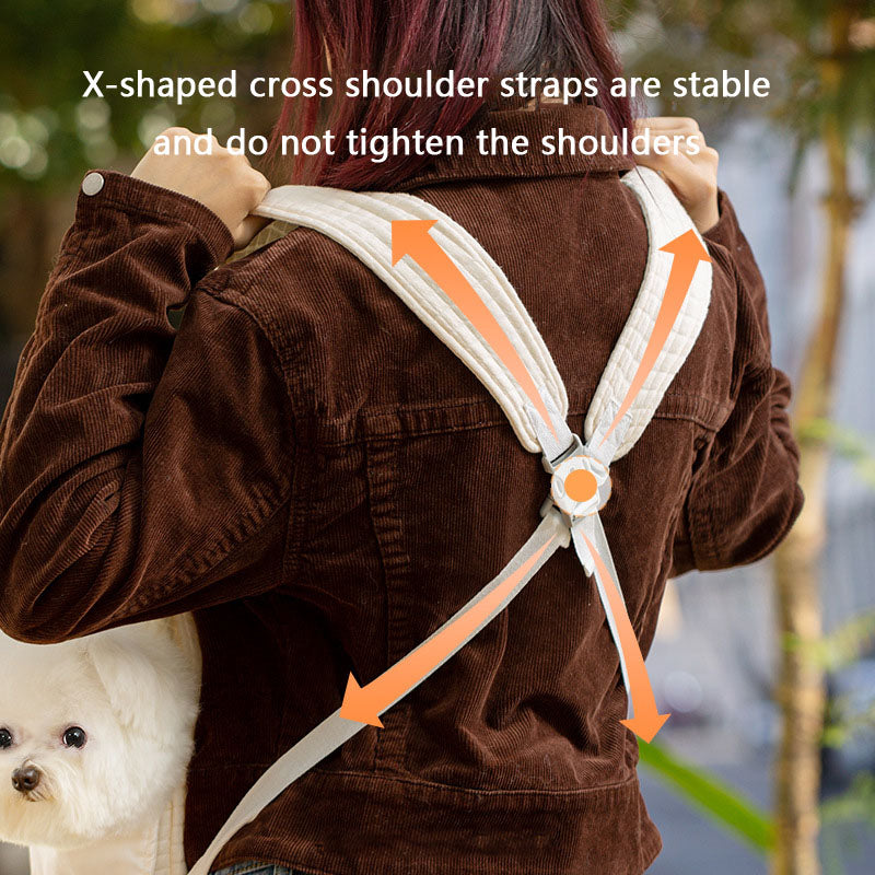 Pet Carrier Bag For Dogs & Cats - Crossbody Backpack canrusupet