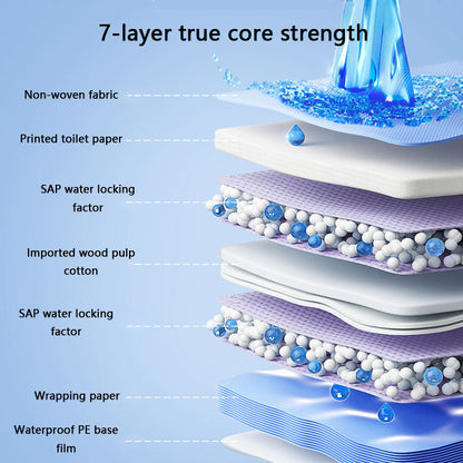 Puppy Training Pads - Heavy Duty, Odor Control, Disposable canrusupet