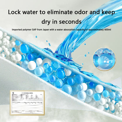 Puppy Training Pads - Scented Absorbent Disposable Pet Pads canrusupet