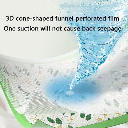 Puppy Training Pads - Scented Absorbent Disposable Pet Pads canrusupet