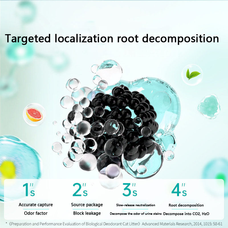 Pet Urine Deodorant Spray | Stain & Odor Eliminator canrusupet