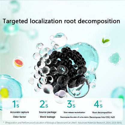 Pet Urine Deodorant Spray | Stain & Odor Eliminator canrusupet