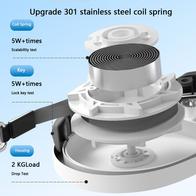 Auto Retractable Dog Leash - Anti-Pull, Reflective For Dogs canrusupet