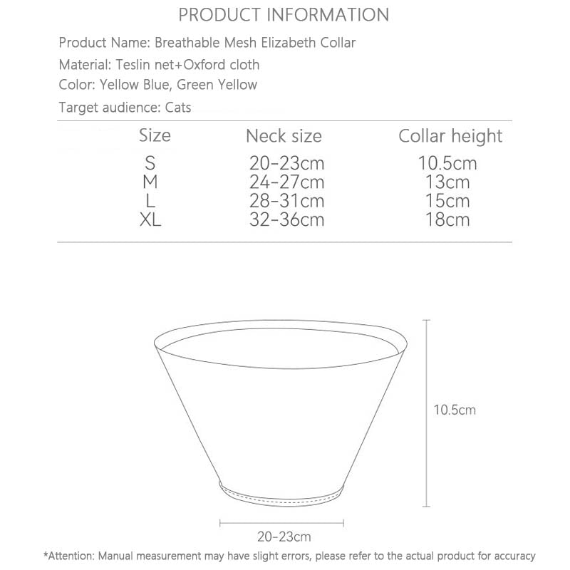 Postoperative Licking Prevention Cones Protective Collar canrusupet