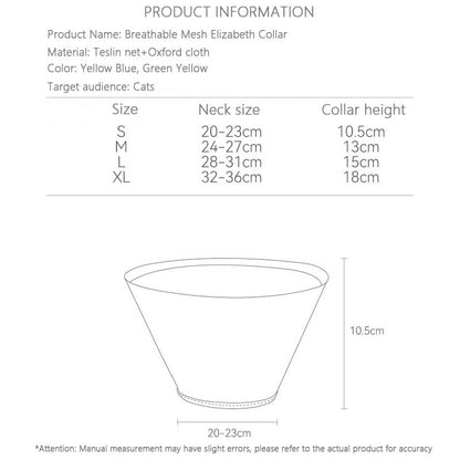 Postoperative Licking Prevention Cones Protective Collar canrusupet