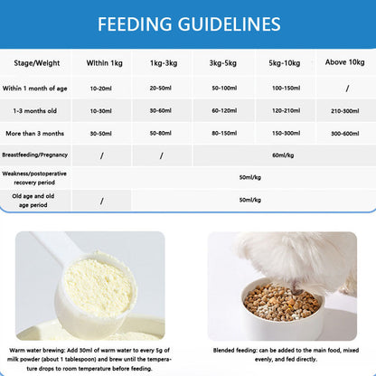 Goat Milk Powder Available For All Age Groups Cats Dogs canrusupet