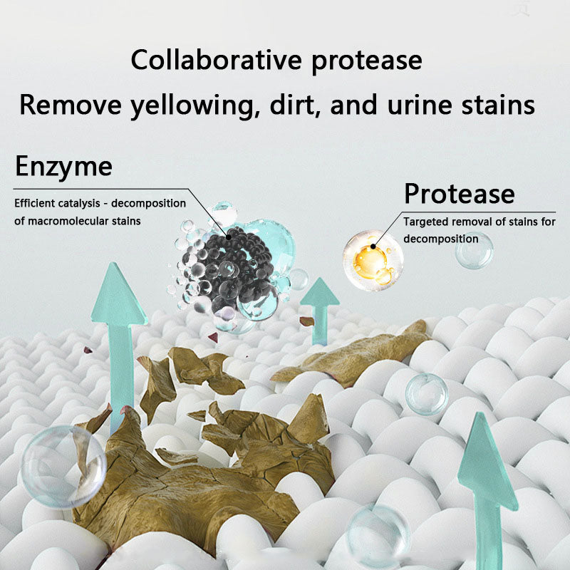 Pet Urine Deodorant Spray | Stain & Odor Eliminator canrusupet