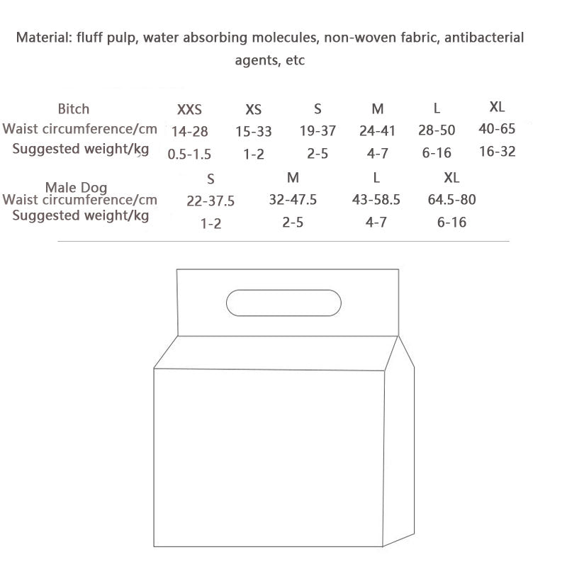Male And Female Two Styles Disposable Dog Nappies canrusupet