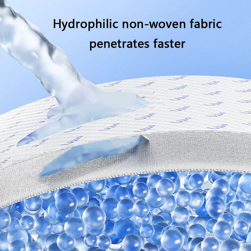 Puppy Training Pads - Heavy Duty, Odor Control, Disposable canrusupet