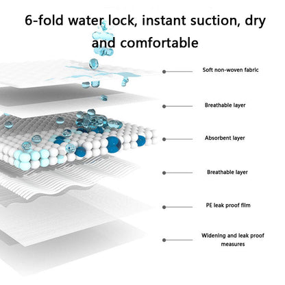 Puppy Training Pads - Dog & Cat Pee Pads, High Capacity canrusupet