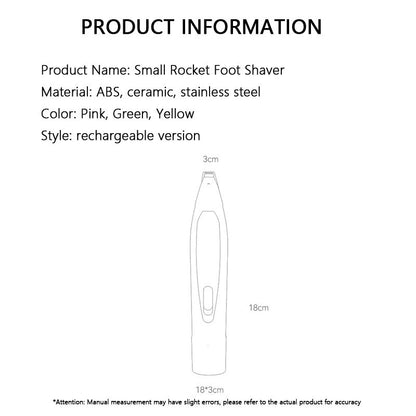 Dog Clippers For Paws Grooming - Safe Trimmer For Dogs, Cats canrusupet