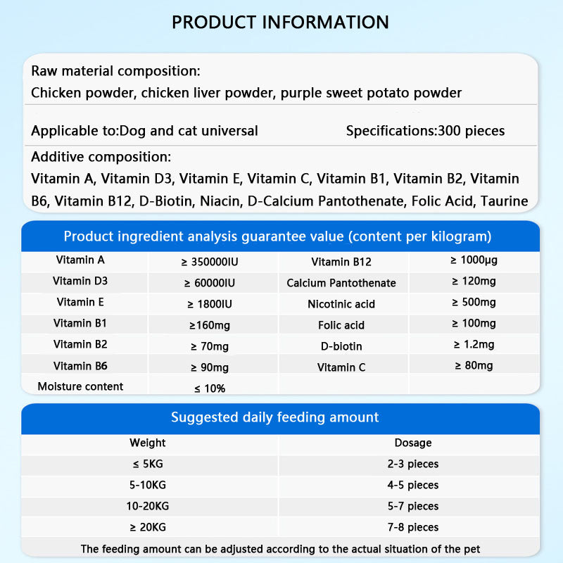 Nutrition Supplements Multivitamin Tablets For Cats Dogs canrusupet