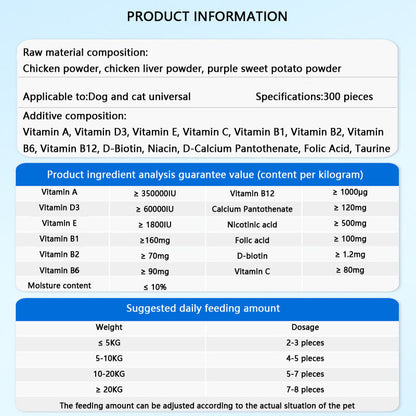 Nutrition Supplements Multivitamin Tablets For Cats Dogs canrusupet