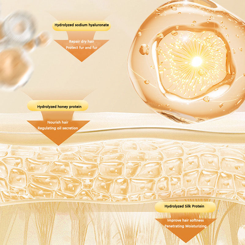 Deodorization Dog Shampoo Special For Cats And Dogs canrusupet