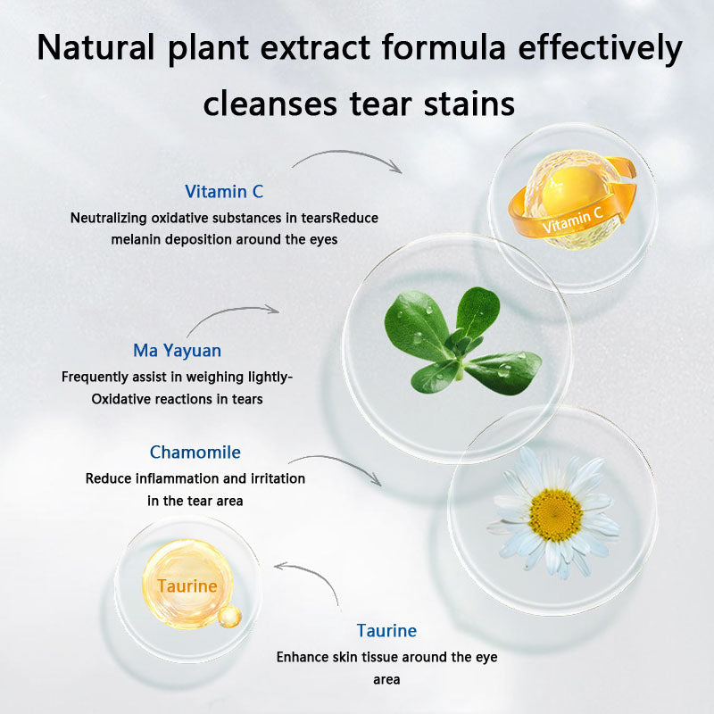 Cleaning Powder For External Use Tear Stains To Pet canrusupet