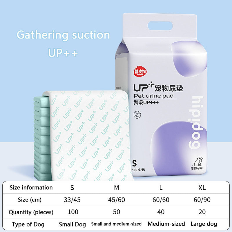 Puppy Training Pads - Heavy Duty, Odor Control, Disposable canrusupet